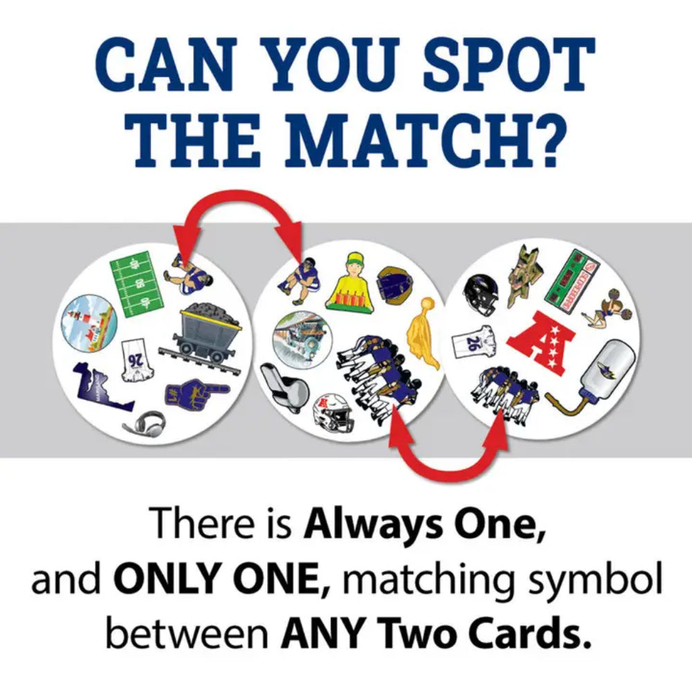 A promotional graphic for a matching card game featuring the text 'CAN YOU SPOT THE MATCH?' at the top and 'There is Always One, and ONLY ONE, matching symbol between ANY Two Cards.' at the bottom.