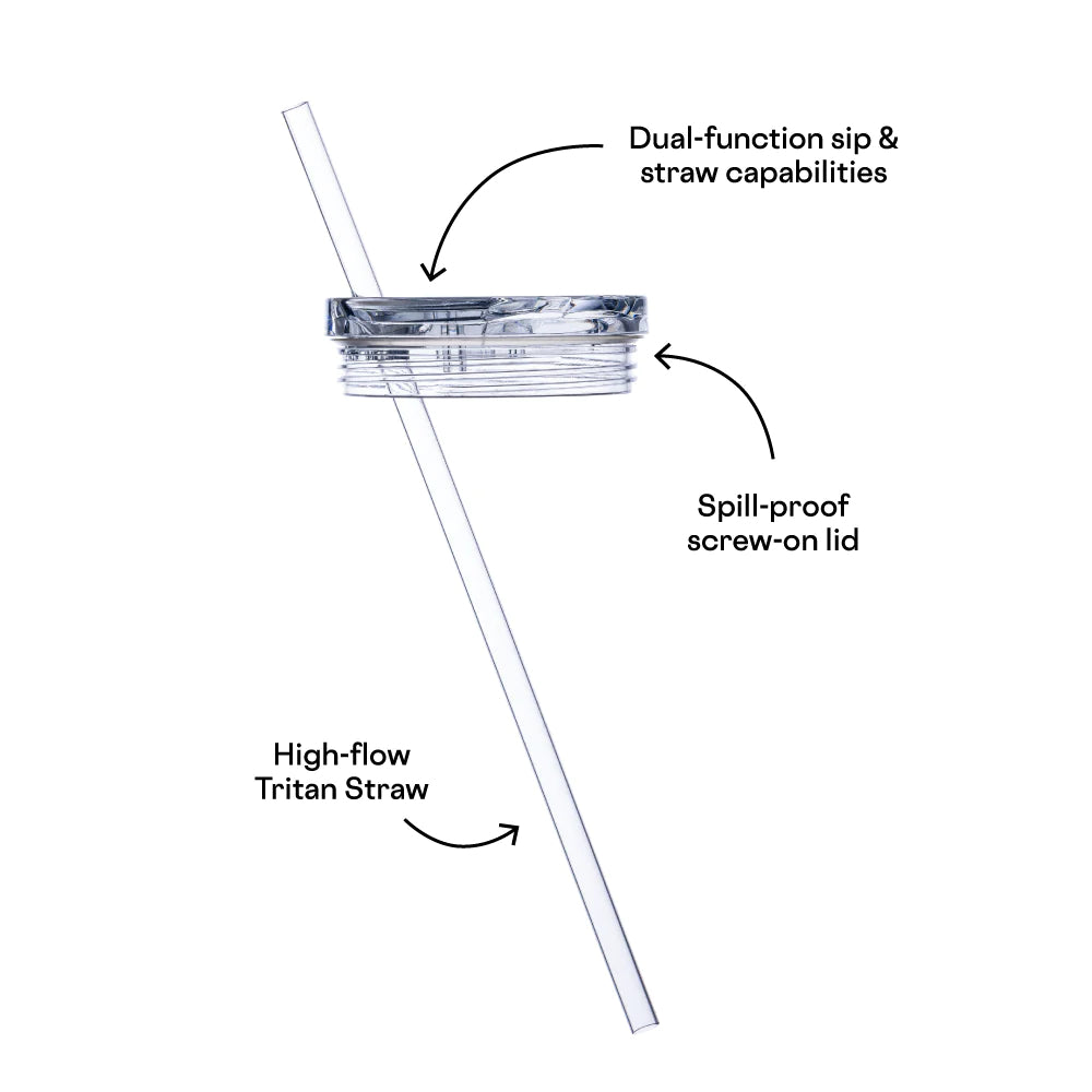 Information on the functions of the lid of the Corkcicle Cruiser-40 oz in black text with a clear straw and lid on at white backround.