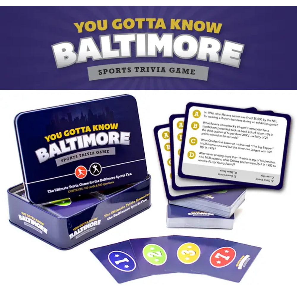 You Gotta Know Baltimore Sports Trivia Game