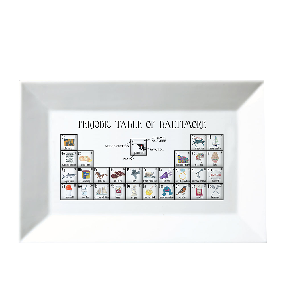 Dishique Periodic Table of Baltimore