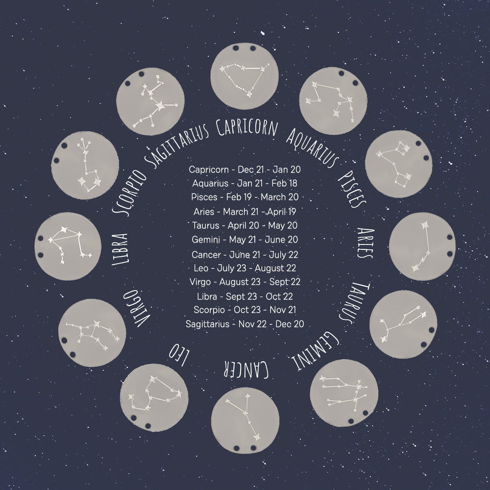 Smyth Jewelers Exclusive Zodiac Constellation Necklace - Capricorn