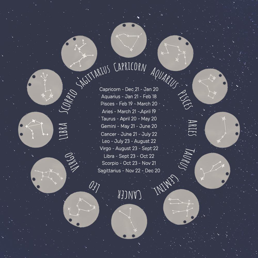 Smyth Jewelers Exclusive Zodiac Constellation Necklace - Aries