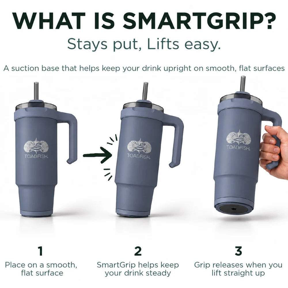 Promotional infographic for the TOADRISH SmartGrip tumbler, showing three numbered steps: placing the tumbler on a flat surface, lifting it to show the suction base, and gripping the handle. A hand is visible holding the tumbler in step 3.
