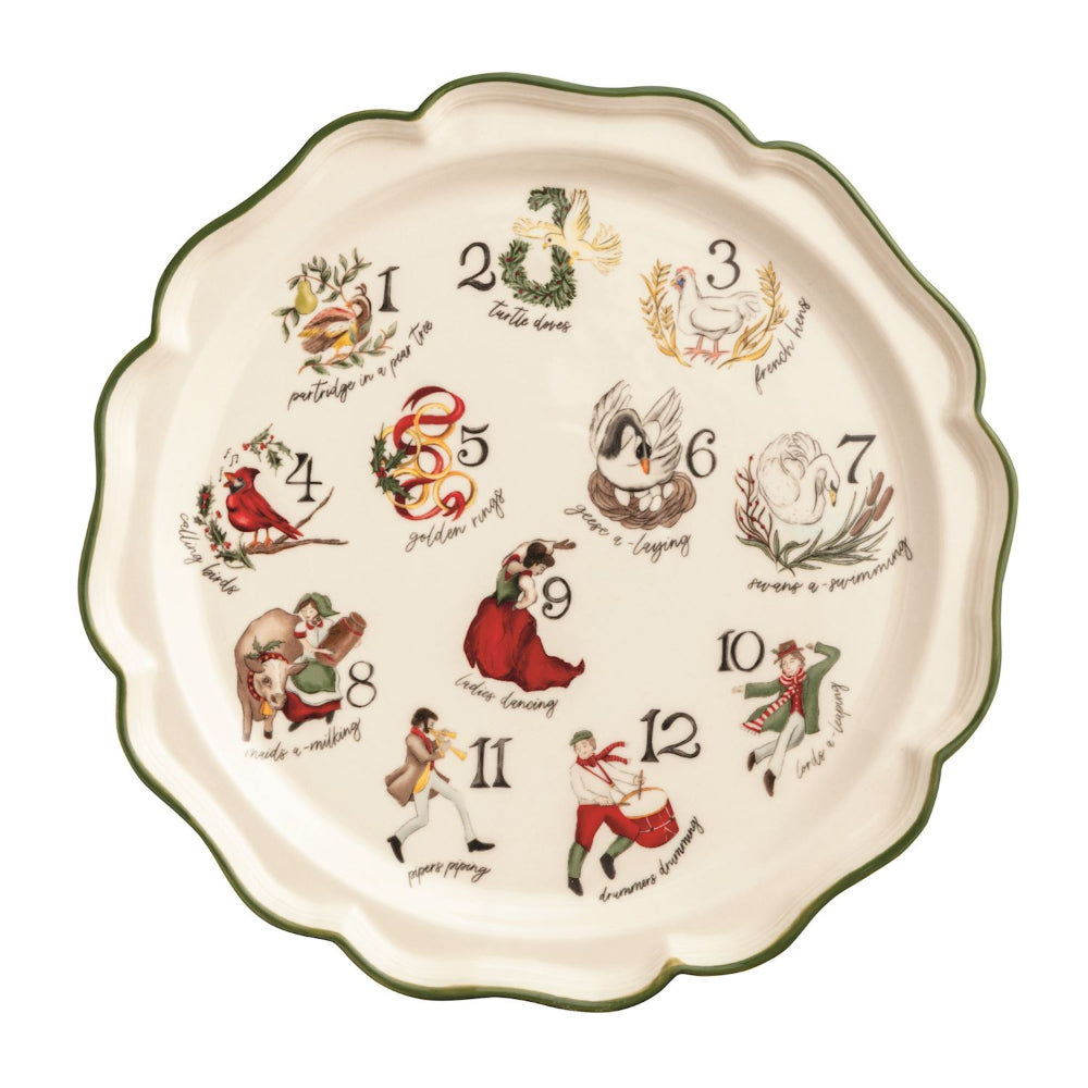 Decorative plate with artistic numbers and festive illustrations on a white background