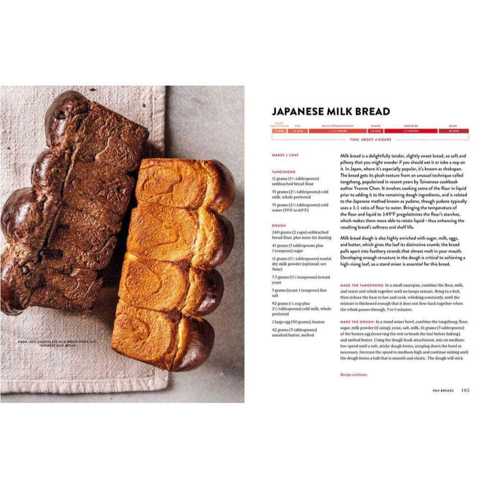 Two loaves of bread on a towel with Japanese Milk Bread recipe text on the right.