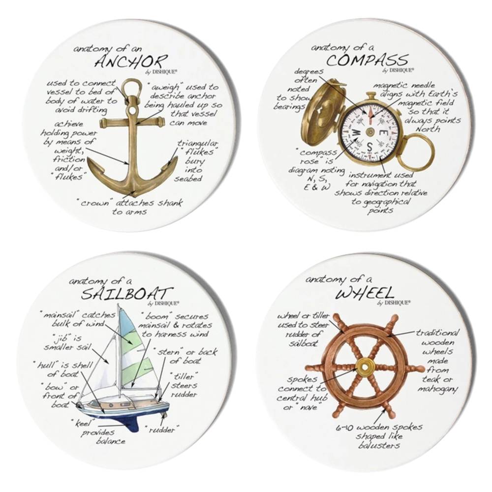 Four round white plates featuring educational nautical illustrations and definitions, including an anchor, a compass, a sailboat, and a wooden ship's wheel, arranged on a light gray background.