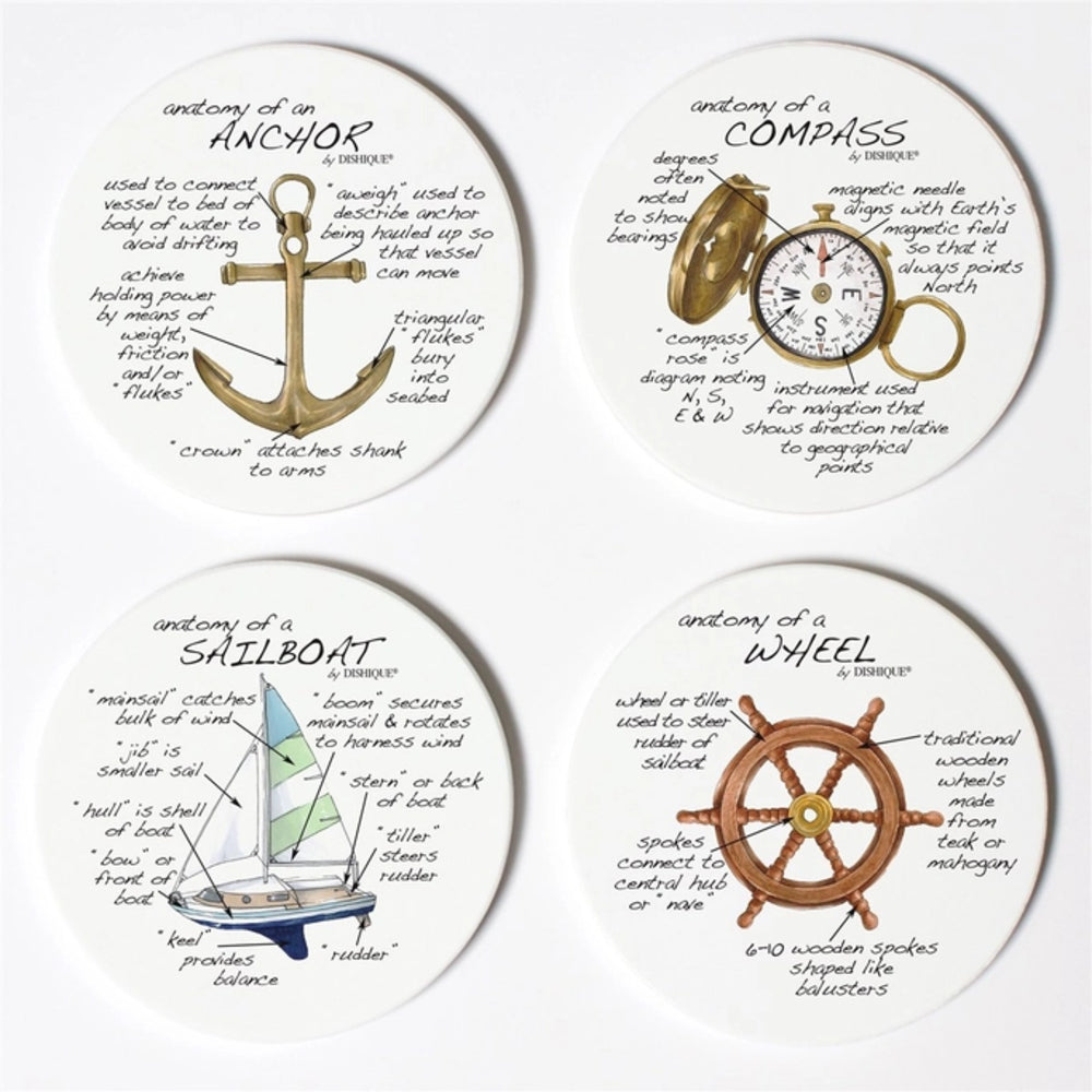 Four round white plates featuring educational nautical illustrations and definitions, including an anchor, a compass, a sailboat, and a wooden ship's wheel, arranged on a light gray background.