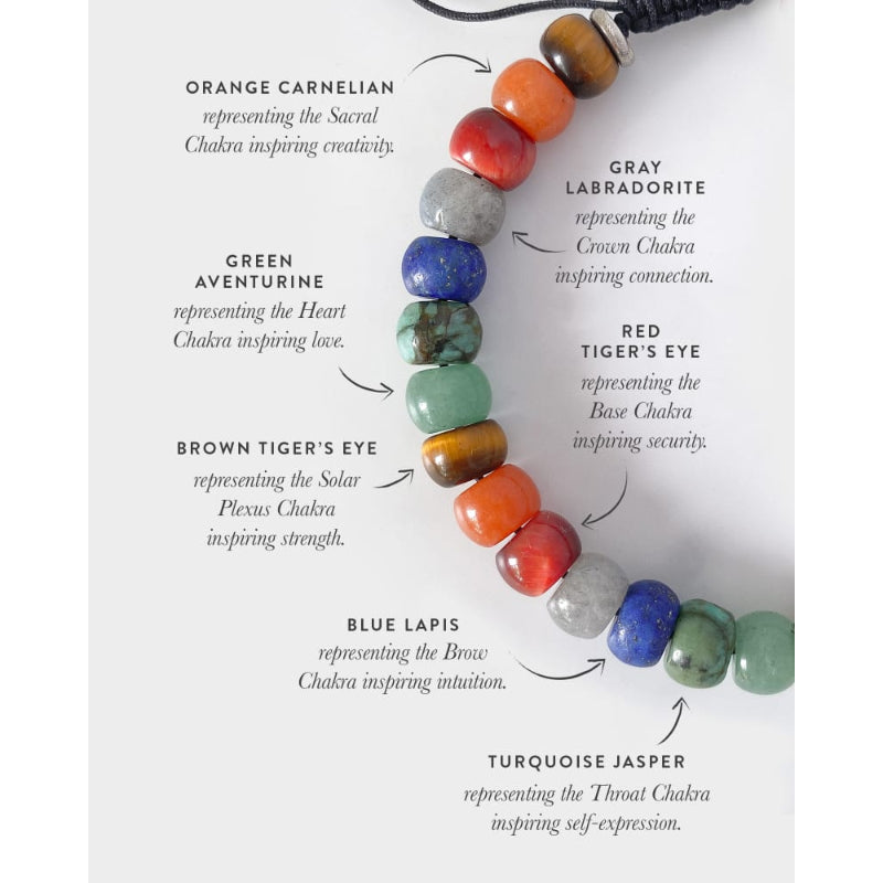 Scott Bros. Cade Oxidized Sterling Silver Corded Bracelet In Multi Mix