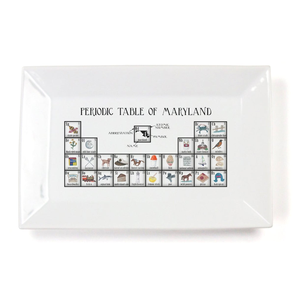 Dishique Periodic Table of Maryland Platter