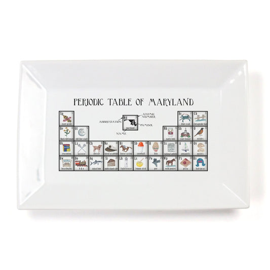 Dishique Periodic Table of Maryland Platter