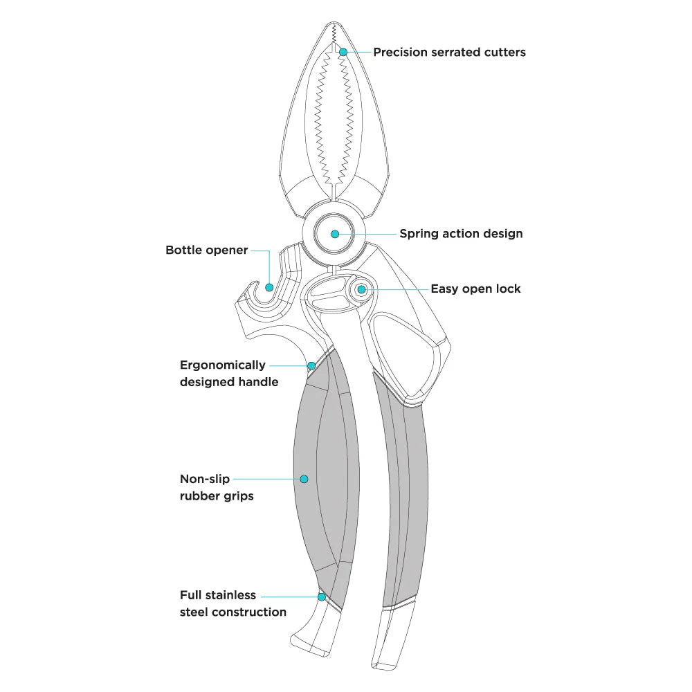 Diagram of a multi-tool crab claw cutter with labeled features on a white background.