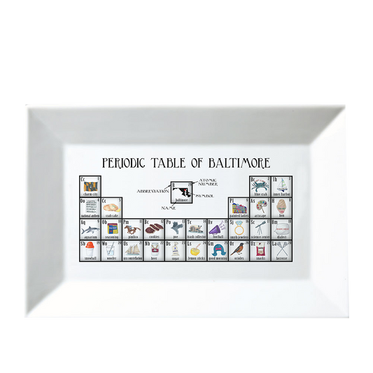 Dishique Periodic Table of Baltimore